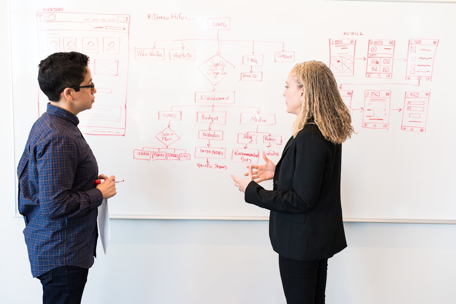 The Role of Tailored Solutions in Organizational Growth